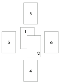 Крест, в центре карты 1 (ниже) и 2 (выше). Слева от него карта 3, снизу 4, сверху 5, справа 6.